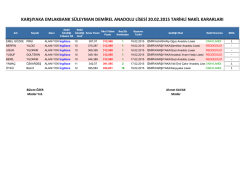 20 Şubat 2015 Tarihli nakil kararları