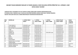 mehmet ihsan mermerci mesleki ve teknik anadolu lisesi 2014/2015