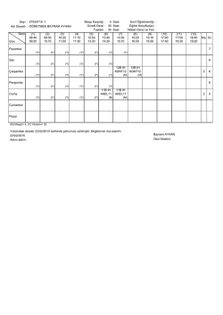 Sayı : 27534718 -1 Maaş Karşılığı : 4 Sınıf Öğretmenliği : Ders Gün