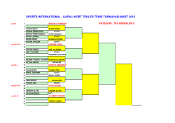 Erkek D - Sports International