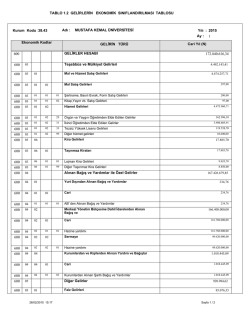 Gelirlerin Ekonomik Sınıflandırılması Tablosu T