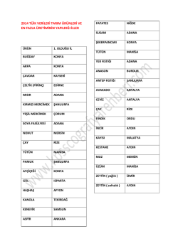 tarım &uuml;r&uuml;nleri 2014 - Kpss Coğrafya Rehberi