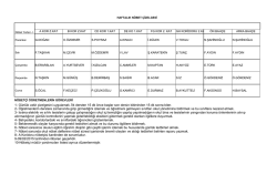 1- Günlük vakit çizelgesini uygulamak. İlk dersten 15 dk önce başlar