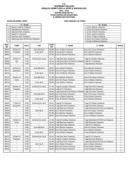Basketbol Yıldız Erkek 2015 - Tekirdağ Okul Sporları İl Temsilciliği