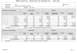 A&ccedil; - T&uuml;rkiye Kamu Hastaneleri Kurumu