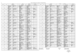 mart ayı yemek listesi