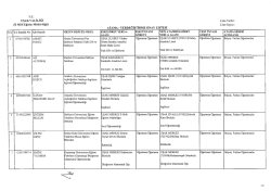 Atama/Yer Değiştirme Onay Listesi