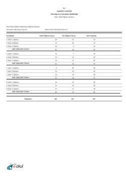 T.C. MARDİN VALİLİĞİ Mazıdağı Gazi Ortaokulu M&uuml;d&uuml;rl&uuml;ğ&uuml; Sınıf