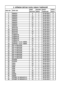 dönem ortak sınav tarihleri