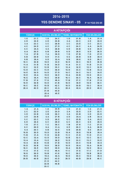 25.02.2015 tarihinde yapılan 12.sınıflar deneme sınavı cevap