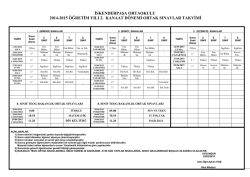 iskenderpaşa ortaokulu 2014-2015 &ouml;ğretim yılı 2. kanaat d&ouml;nemi