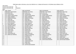 &ouml;ğretmen kubilay ortaokulu 2014-2015 &ouml;ğretim yılı 2. d&ouml;nem
