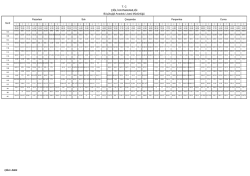 T. C Sınıf Pazartesi Salı &Ccedil;arşamba Perşembe Cuma &Ccedil;İĞLİ