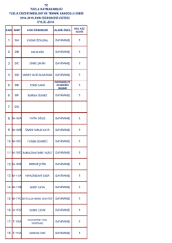 1 uygar &ouml;zvural 1 2 halis k&ouml;k 1 3 emre şahin 1 4 9/d samet avni