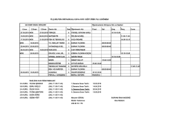 &ouml;.&ccedil;.bilfen ortaokulu 2014-1015 eğit.&ouml;ğr.yılı 2.d&ouml;nem