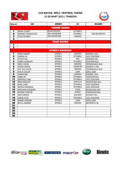 19 yaş bayan milli takım kamp kadrosu