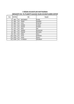 meslekte 50. yılını dolduran meslektaşlarımız