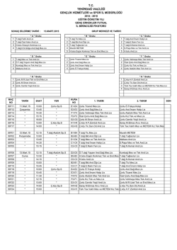 Futsal Gen&ccedil; Erkekler - Tekirdağ Okul Sporları İl Temsilciliği