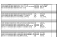 Aç - Türkiye Kamu Hastaneleri Kurumu