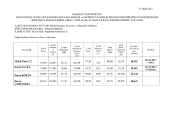 mimarlık bölümü araştırma görevlisi değerlendirme sonuç tutanağı