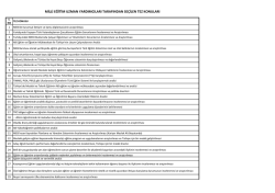 milli eğitim uzman yardımcıları tarafından se&ccedil;ilen tez konuları