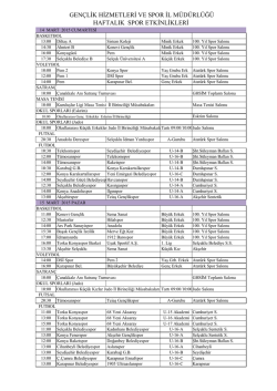 14-20 Mart 2015 HAFTALIK B&Uuml;LTEN