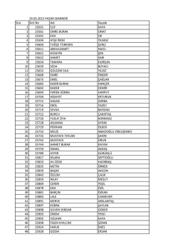 29.03.2015 PAZAR SEMİNERİ Sıra Sicil No Adı