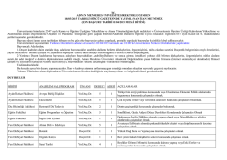 İlan Metni ve Kadrolar İ&ccedil;in Tıklayınız