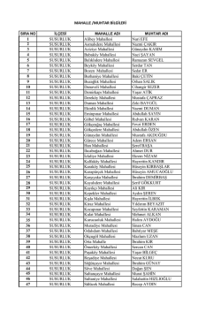 mahallelerimize ait bilgiler i&ccedil;in tıklayınız.