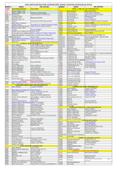 çli telefon rehberi18.03.2015