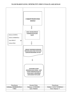 2-Giden Evrak İş Akış Şeması - İller İdaresi Genel M&uuml;d&uuml;rl&uuml;ğ&uuml;