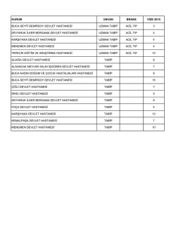 kurum unvan brans vize 2015 buca seyfi demirsoy devlet hastanesi