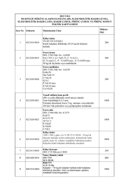2015 yılı muhtelif döküm alaşım elemanları, elektrolitik bakır levha