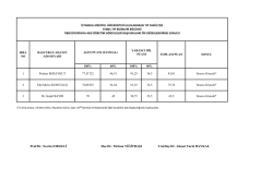 Prof.Dr. Nesrin EMEKLİ Doç.Dr. Türkan YİĞİTBAŞI Yrd.Doç.Dr
