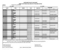 Mart 2015 Plastik Cerrahisi &Ccedil;alışma Listesi