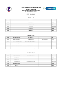sporcu &ccedil;ıkış tablosu - T&uuml;rkiye Cimnastik Federasyonu