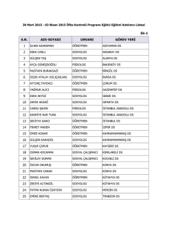 Katılımcı Listesi