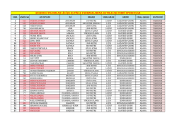 anadolu yıldızlar ligi (ke) final yarışmalarına katılacak ferdi sporcular