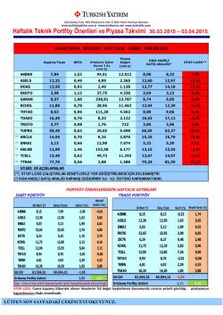 Haftalık Teknik Portf&ouml;y &Ouml;nerileri