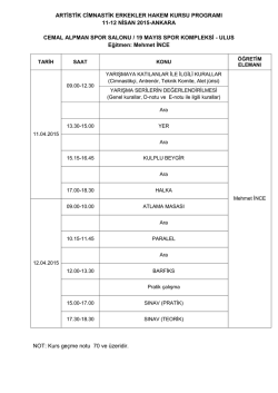 İ&ccedil;erik - T&uuml;rkiye Cimnastik Federasyonu