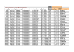 1 481203 1 Standart Konut 2 MMA Endeks 1