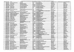 İl &Ccedil;alışma Grubu Tarafından B&ouml;lge &Ccedil;alışma Grubuna G&ouml;nderilmesi