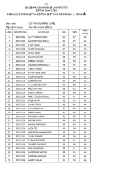 tc eskişehir osmangazi &uuml;niversitesi eğitim fak&uuml;ltesi pedagojik