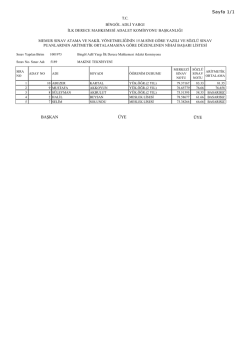 ÜYE BAŞKAN ÜYE Sayfa 1/1