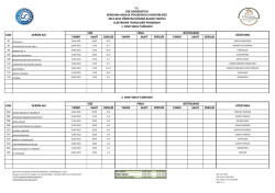 elektronik teknolojisi (i.&ouml;.) programı