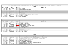 no. tarih g&uuml;n saat dersin adı 1 6.4.2015 pazartesi 10:00 yabancı dil ıı