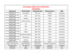 Gazimağusa B&ouml;lgesi A&ccedil;ık İş M&uuml;nhalleri 02/04/2015