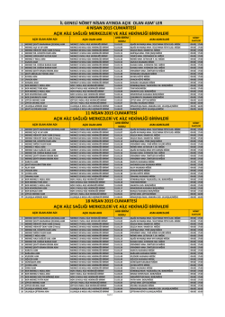 Nisan Ayı A&ccedil;ık Olan ASM Listesi