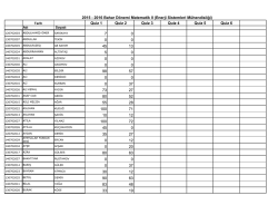 Matematik II Quiz Sonu&ccedil;