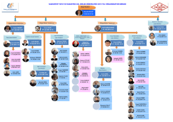 GAZİANTEP TAPU VE KADASTRO XIII. B&Ouml;LGE M&Uuml;D&Uuml;RL&Uuml;Ğ&Uuml; 2015